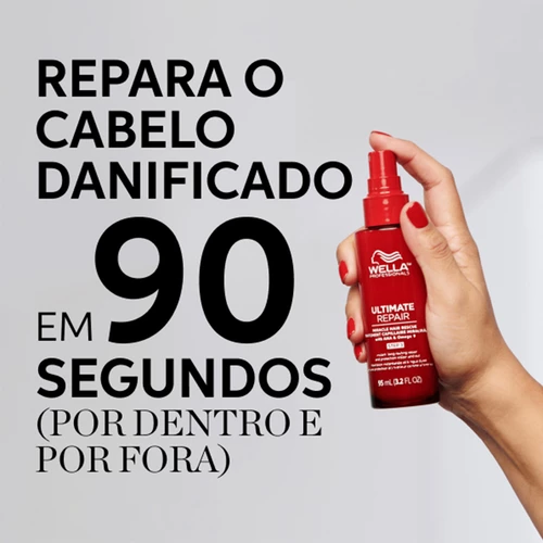 Wella Ultimate Repair Miracle Leave In Tratamento Reparador 95ml - Image 2