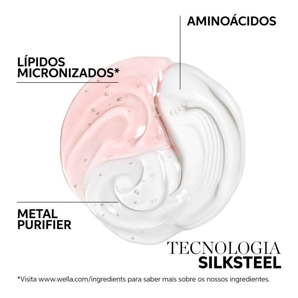 WELLA FUSION MÁSCARA 150ML - Image 2