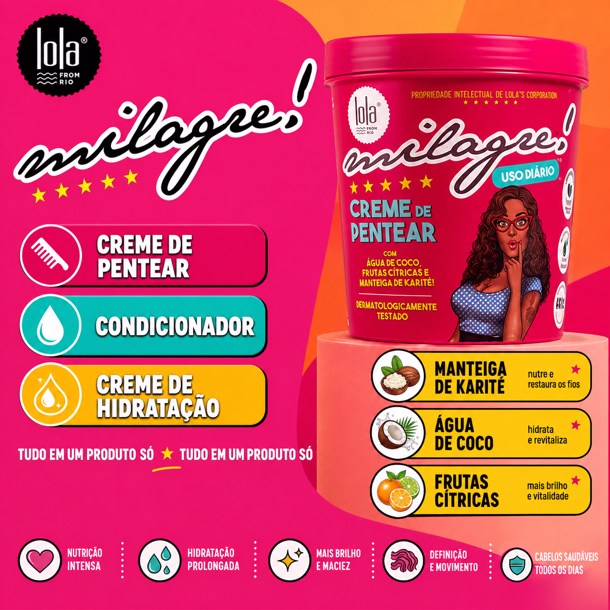 Milagre