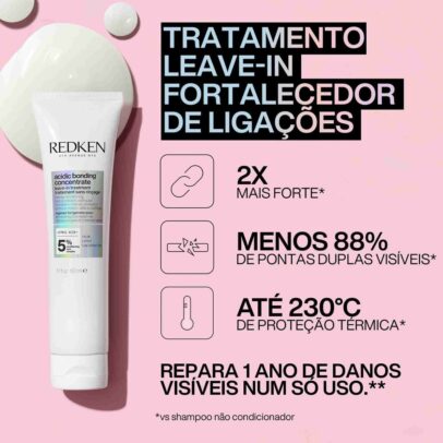 Leave-in Acidic Bonding Concentrate 150 ml